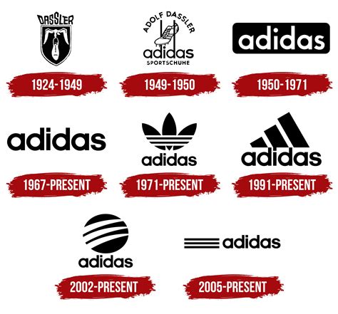 origin of name adidas